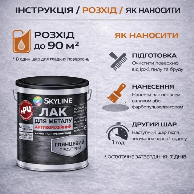 Лак для металла Skyline акрил-полиуретановый антикоррозионный глянцевый 10 л - изображение 7