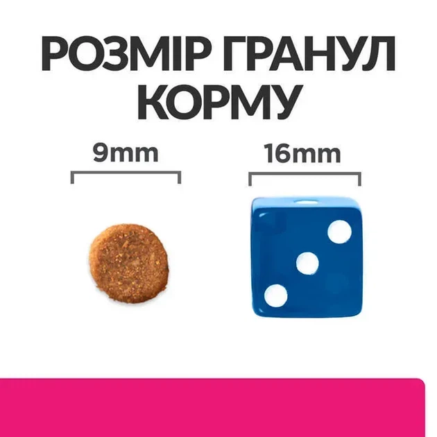 Hill's Prescription Diet Gastrointestinal Biome 1,5 кг - сухий корм із куркою для поліпшення травлення та підтримки ШКТ у котів - Фото 3 Hill's Prescription Diet Gastrointestinal Biome 1,5 кг - сухий корм із куркою для поліпшення травлення та підтримки ШКТ у котів - зображення 3