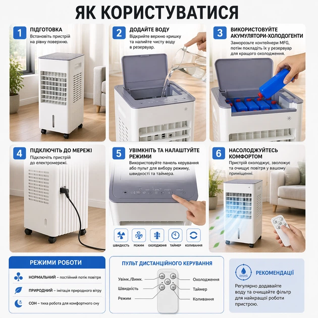 Портативний кондиціонер MFG-201 з пультом для до 35 м² кімнат, мобільний охолоджувач повітря з 4 акумуляторами, компактний мобільний кондиціонер для дому та офісу, охолоджувач повітря для спальні та вітальні мобільний - изображение 3