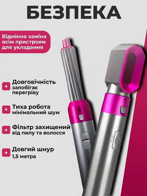 Фен мультистайлер 5в1 Hot Air Styler для укладання та завивки волосся 1000 Вт повітряний стайлер для надання об'єму та випрямлення в кейсі Сіро-рожевий - зображення 4