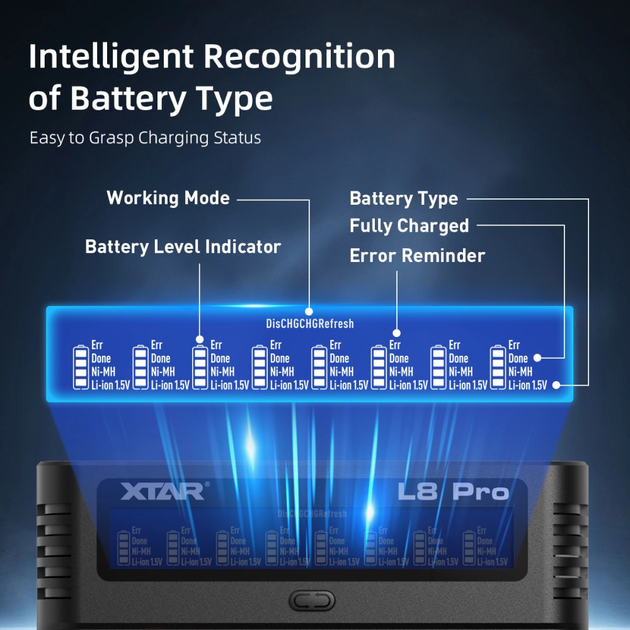 Зарядний пристрій XTAR L8 Pro Type-C на 8 слотів для акумуляторів формату AA та AAA Li-ion 1.5V та Ni-MH з дисплеєм - Фото 4 Зарядний пристрій XTAR L8 Pro Type-C на 8 слотів для акумуляторів формату AA та AAA Li-ion 1.5V та Ni-MH з дисплеєм - изображение 4