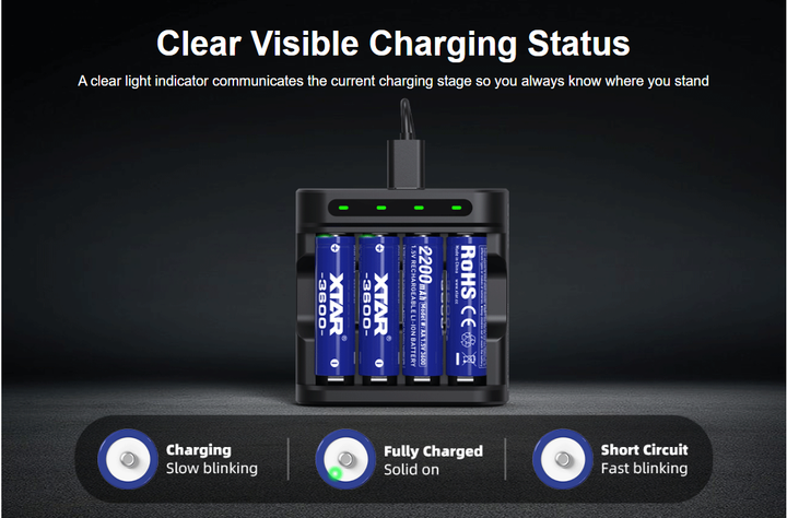 Акумуляторна батарея AA XTAR Blue 3600 1.5V Li-ion 2200mAh | Стабільна напруга, 1200+ циклів заряду, захист - Фото 6 Акумуляторна батарея AA XTAR Blue 3600 1.5V Li-ion 2200mAh | Стабільна напруга, 1200+ циклів заряду, захист - изображение 6