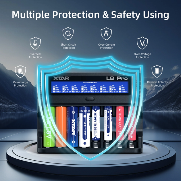 Зарядний пристрій XTAR L8 Pro Type-C на 8 слотів для акумуляторів формату AA та AAA Li-ion 1.5V та Ni-MH з дисплеєм - Фото 7 Зарядний пристрій XTAR L8 Pro Type-C на 8 слотів для акумуляторів формату AA та AAA Li-ion 1.5V та Ni-MH з дисплеєм - изображение 7
