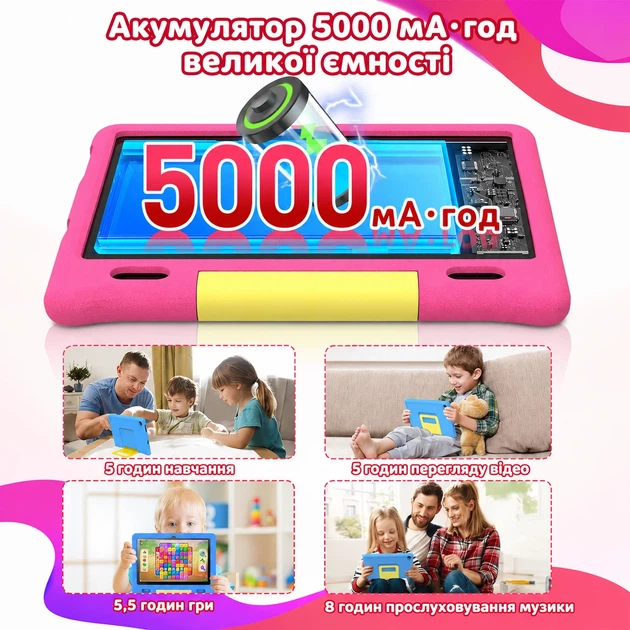 Планшет 10.1" Whitedeer KT1026 3+13/128Gb Android 14 5000mAh Розовый - Уценка - изображение 5