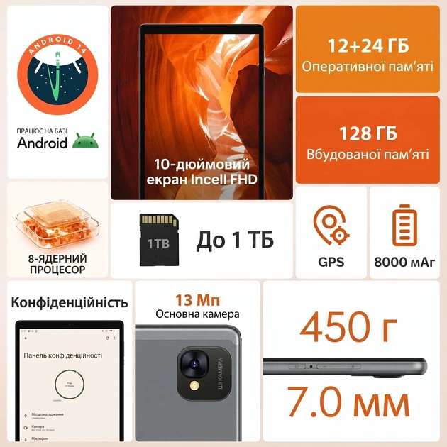 Планшет 10" Full HD LEVIRTU L60 12+24/128GB 4G 2 SIM 8 ядер Android 14 8000 mAh Серый - Уценка - изображение 2