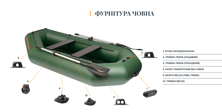 Легкая надувная лодка Kolibri К-300СТ + Пайол слань-коврик, трехместная, гребная, двухсекционная, 100 х 53 х 33 см, 36 кг, зеленая - изображение 3