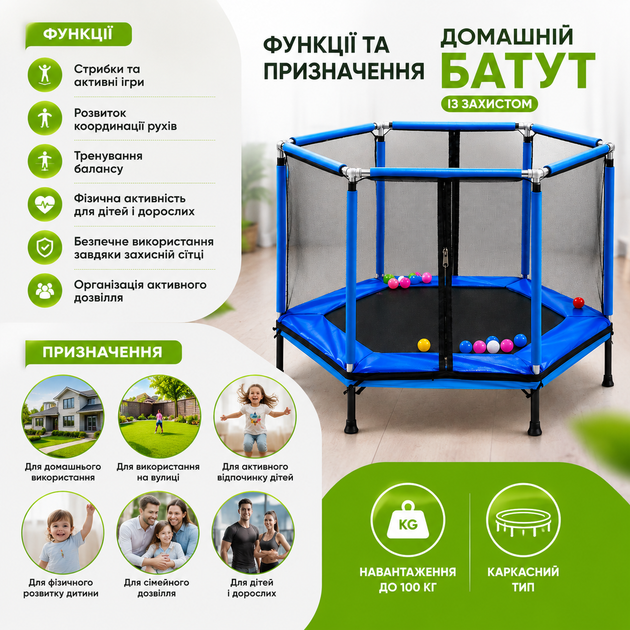 Домашний батут с грузоподъемностью до 100 кг - изображение 3