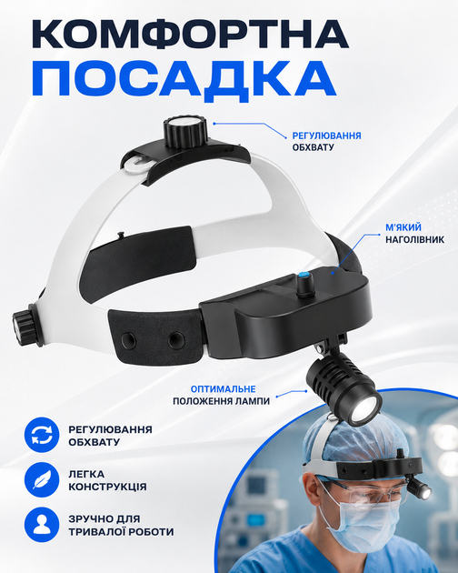 Освітлювач налобний хірургічний TD-M01B-F докторська LED лампа на голову для отоларингології ЛОР-хірургії стоматології огляду та діагностики налобний медичний світильник з регулюванням фокусу і зручною фіксацією (10121) - зображення 4