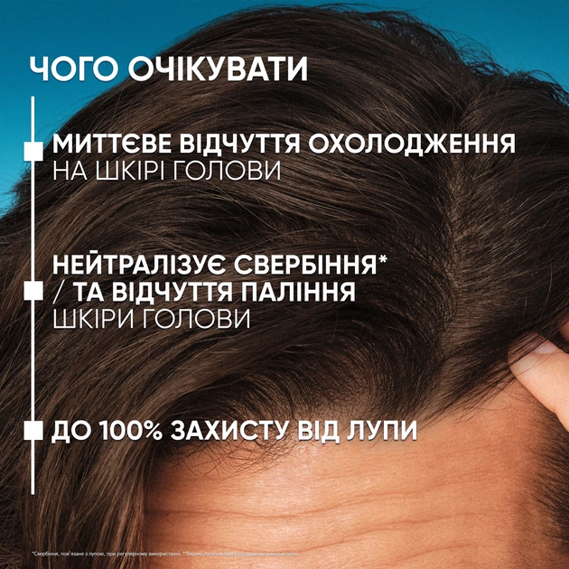 Шампунь против перхоти Head & Shoulders Свежесть ментола 625 мл (8006530029339) - изображение 7