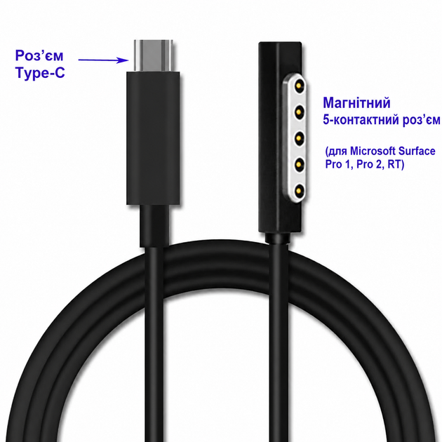 Type-C USB C кабель для зарядки 12V PD для Microsoft Surface Pro 2, 1, RT 77561 - Фото 3 Type-C USB C кабель для зарядки 12V PD для Microsoft Surface Pro 2, 1, RT 77561 - изображение 3