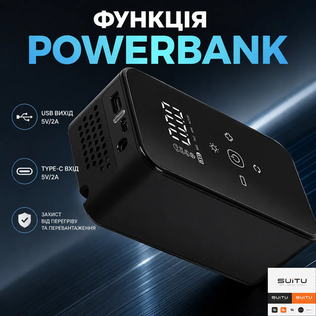 Портативный автомобильный аккумуляторный компрессор SUITU 6594 140PSI беспроводной насос для подкачки шин, мячей и надувных изделий (51823) - изображение 3