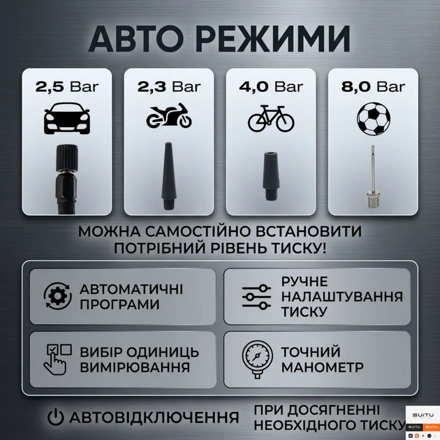 Портативный автомобильный аккумуляторный компрессор SUITU 6594 140PSI беспроводной насос для подкачки шин, мячей и надувных изделий (51823) - изображение 5