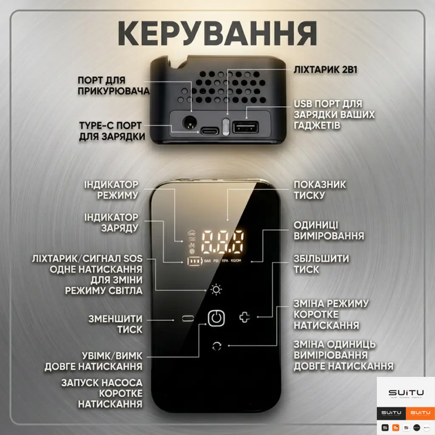 Портативный автомобильный аккумуляторный компрессор SUITU 6594 140PSI беспроводной насос для подкачки шин, мячей и надувных изделий (51823) - изображение 6
