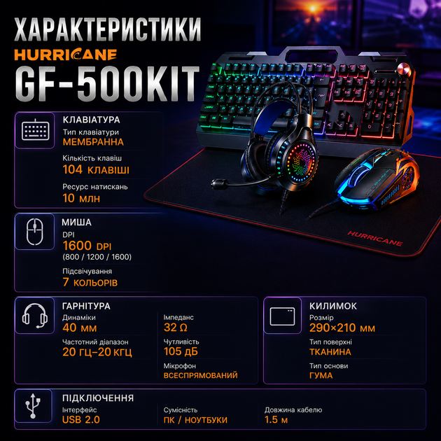 Игровой комплект Hurricane GF-500Kit клавиатура + мышь + гарнитура + коврик - изображение 5