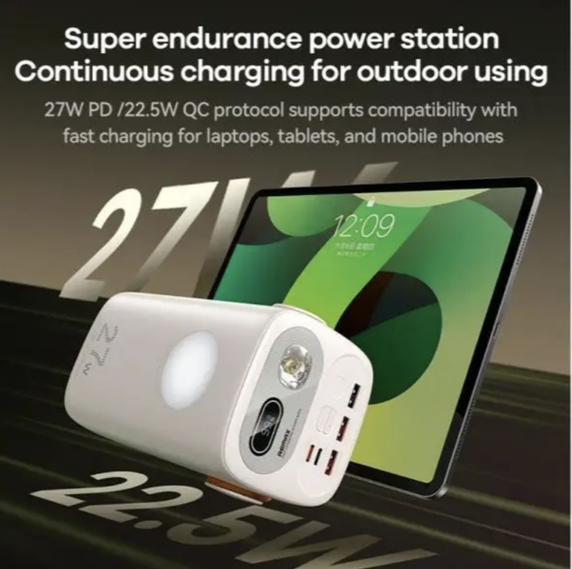 Портативна батарея Remax RPP-123 60000 mAh PD 20W/QC 27W White - зображення 3