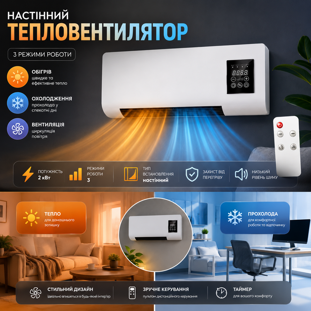 Настінний тепловентилятор 2000 Вт - зображення 2
