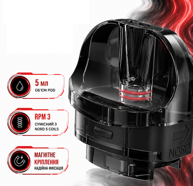 Картридж Smok Nord 5 Empty Pod Transparent Black для pod-систем 5 мл боковая заправка пластик - изображение 2