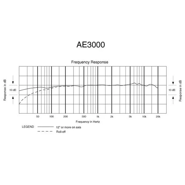 Микрофон Audio-Technica AE3000 - Фото 6 Микрофон Audio-Technica AE3000 - изображение 6
