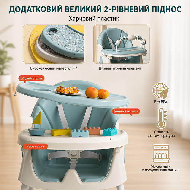Стульчик для кормления и сна для новорожденных Шезлонг качели до 6 лет Регулируемый столик трансформер голубой - изображение 6