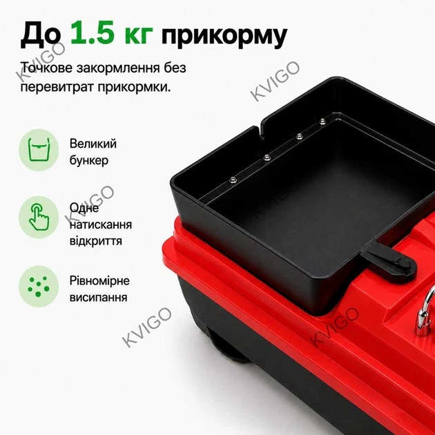GPS Кораблик для рыбалки V80 (30 точек) + АКБ 20000 mAh Красный. Прикормочный катер 500м 15 км/ч с автовозвратом и сумкой - Фото 2 GPS Кораблик для рыбалки V80 (30 точек) + АКБ 20000 mAh Красный. Прикормочный катер 500м 15 км/ч с автовозвратом и сумкой - изображение 2