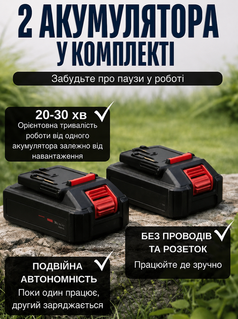 Тример акумуляторний GTD-48 для трави та газону з 2 акумуляторами 48V, набором ножів, пиляльним диском і регульованою штангою Показник потужності для дачі та саду Акумуляторні тримери для кущів і газону інструмент для догляду за садом - изображение 4