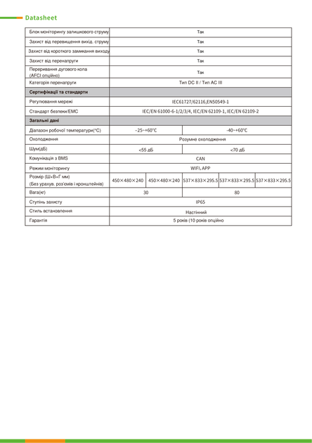 Гібридний трифазний інвертор Sunerise 20 кВт SUN-20-PD0200G-TPS-EU - зображення 6