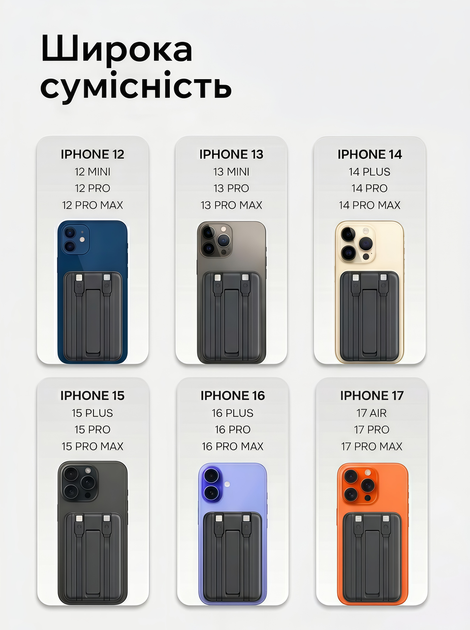 PowerBank з MagSafe 10000 mAh – Магнітний павербанк магсейф повербанк бездротовий магсейв / Швидка зарядка 22.5W / Підставка / Дисплей з рівнем заряду V-0017 - зображення 5