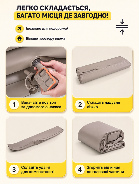 Диван надувной трансформер с насосом аккумуляторным USB кровать двуспальная матрас для дома кемпинга и отдыха 190х150х65 см - изображение 7
