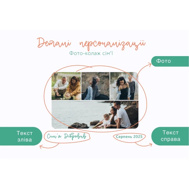 Постер із акрилу з підсвіткою Наша сім'я - изображение 2