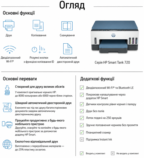Багатофункціональний пристрій HP Smart Tank 725 струменевий A4 з Wi Fi для кольорового друку (28B51A) - зображення 6