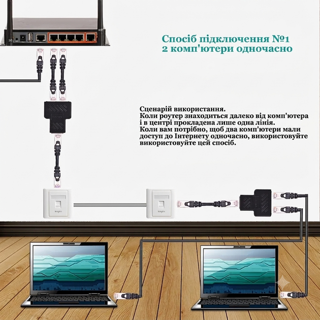 Перехідник спліттер розгалужувач для інтернет кабелю Ethernet RJ45 - 2xRJ45 LAN Alitek (48457) - Фото 15 Перехідник спліттер розгалужувач для інтернет кабелю Ethernet RJ45 - 2xRJ45 LAN Alitek (48457) - зображення 15