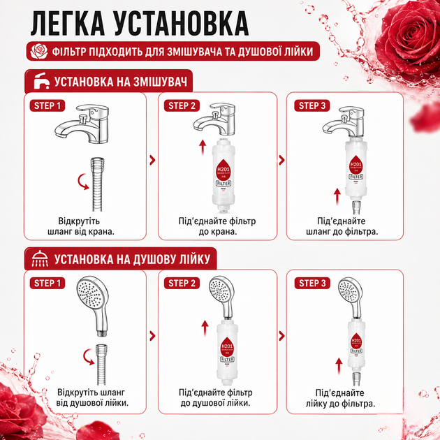 Фільтр для душу H201 Rose Троянда ароматизований для очищення та пом’якшення води зі СПА-ефектом - зображення 2