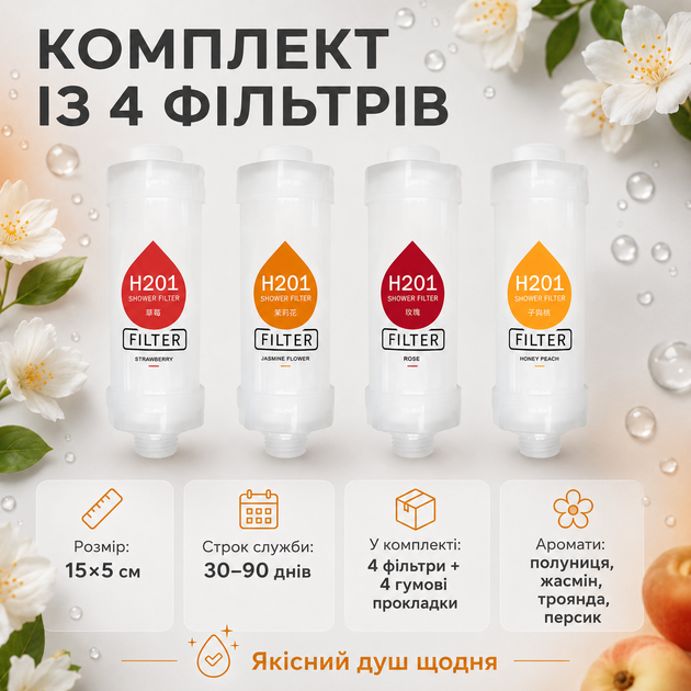 Набор фильтров для душа H201 4 шт микс ароматов Strawberry Jasmine Flower Rose Honey Peach для очистки воды - Фото 5 Набор фильтров для душа H201 4 шт микс ароматов Strawberry Jasmine Flower Rose Honey Peach для очистки воды - изображение 5