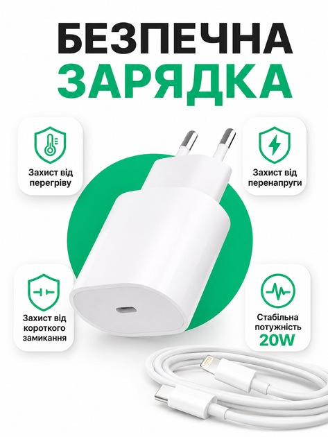 Комплект быстрой зарядки 20W для Apple iPhone и iPad зарядное устройство USB-C Power Delivery PD адаптер питания 20W + кабель Type-C to Lightning 1м быстрая зарядка для iPhone 7 8 X XR XS 11 12 13 14 Pro Max Plus Mini AirPods - зображення 5