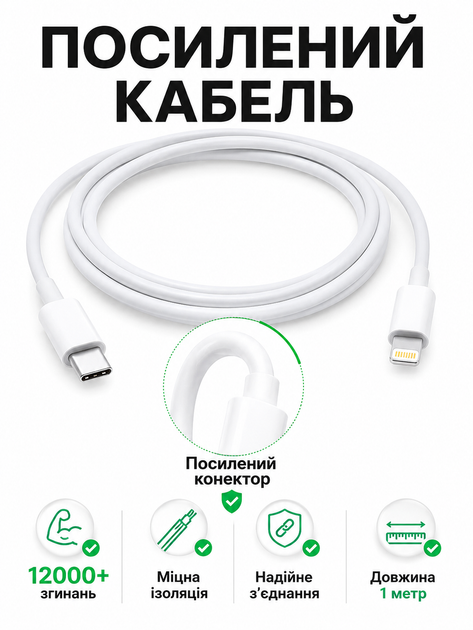 Комплект быстрой зарядки 20W для Apple iPhone и iPad зарядное устройство USB-C Power Delivery PD адаптер питания 20W + кабель Type-C to Lightning 1м быстрая зарядка для iPhone 7 8 X XR XS 11 12 13 14 Pro Max Plus Mini AirPods - зображення 7
