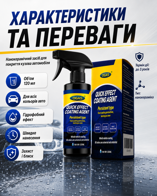 Жидкий воск для полировки авто кузова нанокерамическое покрытие OGAS 120 мл средство антидождь автомобильный антискользящая поверхность лобовога стекла (101268) - Фото 3 Жидкий воск для полировки авто кузова нанокерамическое покрытие OGAS 120 мл средство антидождь автомобильный антискользящая поверхность лобовога стекла (101268) - изображение 3