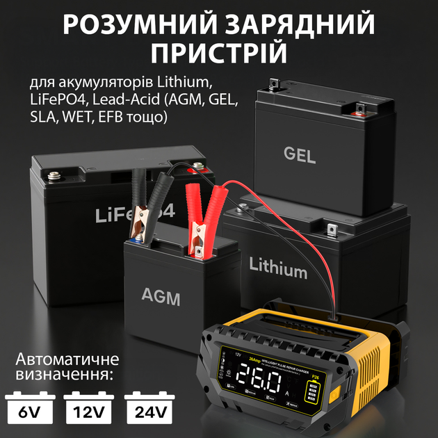 Зарядное устройство автоматическое HTRC P26 12V26A / 24V13A для аккумуляторов AGM, Gel, SLA, LiFePO4, Lithium и других - изображение 2