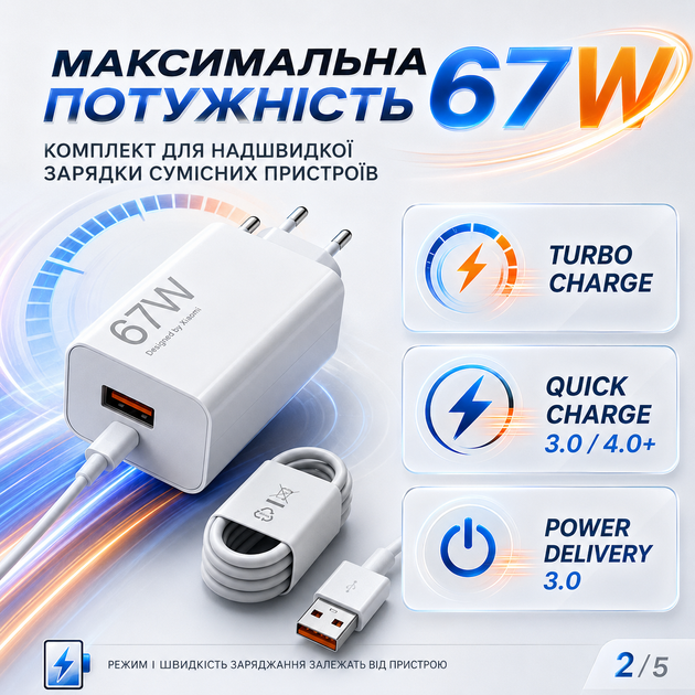 Быстрая зарядка Xiaomi 67W комплект адаптер USB-A и кабель Type-C 1 м для Xiaomi Redmi POCO Samsung Huawei Pixel - изображение 2