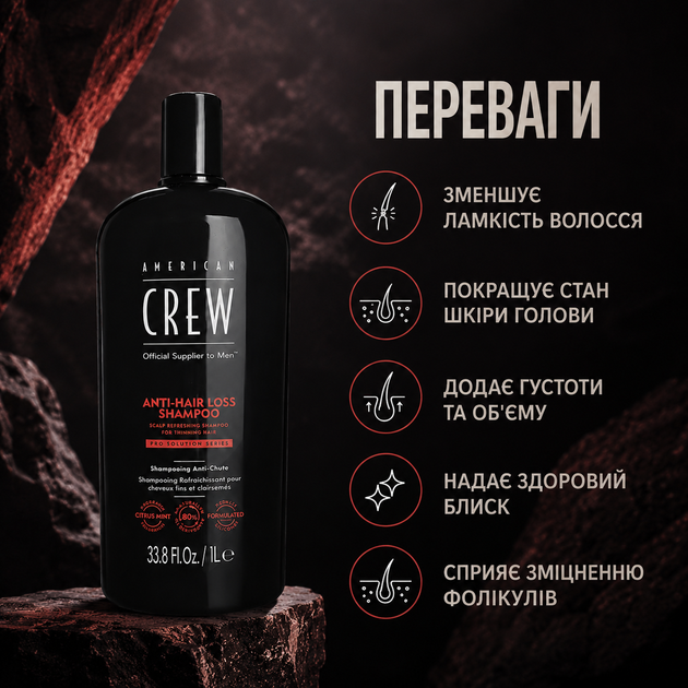 Шампунь American Crew Anti-Hairloss Shampoo 1000 мл против выпадения волос,для укрепления, очищения кожи головы, ухода за волосами - изображение 2