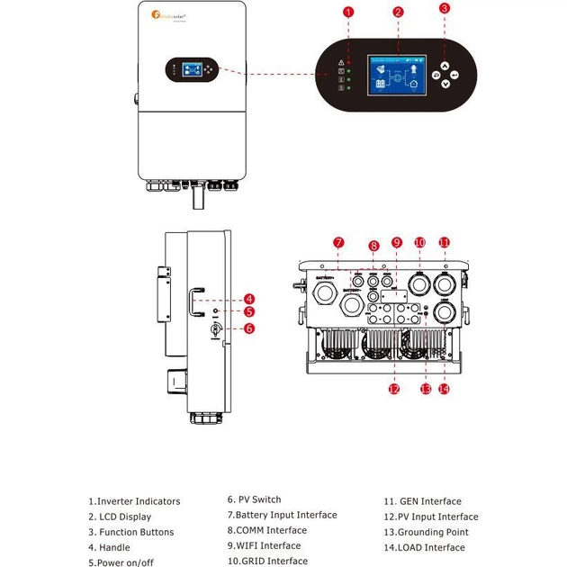 Гибридный солнечный инвертор FelicityESS IVGM15KLP3G1 48V [168222] - изображение 4