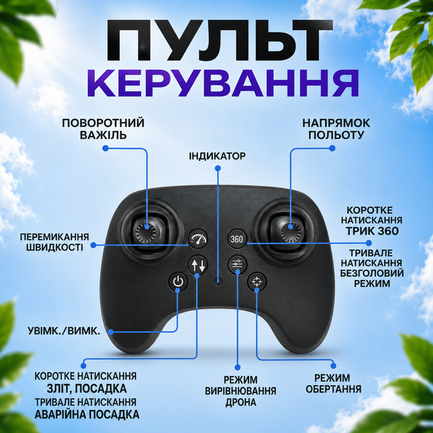 Трюковый радиоуправляемый самолет M33 истребитель трюковый планер на пульте с LED подсветкой детский самолет на пульте управления - Фото 3 Трюковый радиоуправляемый самолет M33 истребитель трюковый планер на пульте с LED подсветкой детский самолет на пульте управления - изображение 3
