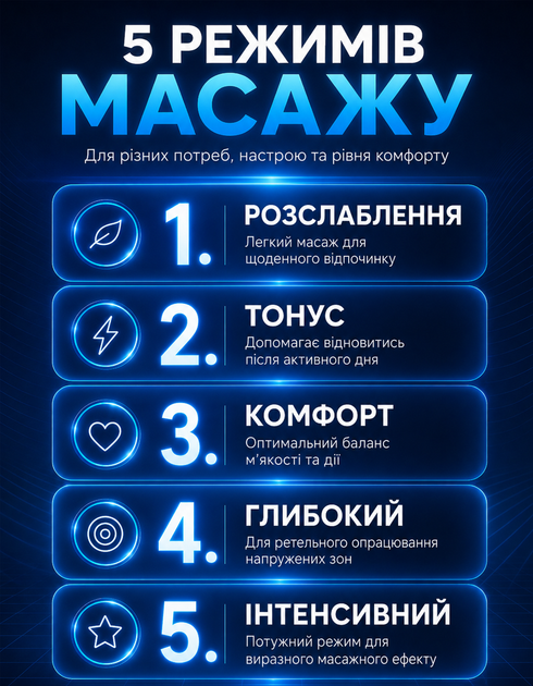 Массажная накидка ALT-796 на кресло с подогревом массажер для спины шеи головы подушка массажажер - изображение 3