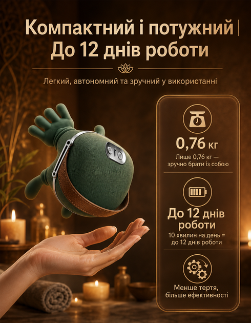 Электрический массажер N-8 для шеи и плеч спины тела электромассажер с имитацией рук бионический массажный воротник на аккумуляторе беспроводной для поясницы разминки и облегчение боли с инфракрасным подогревом аккумуляторный электро массажеры - изображение 2