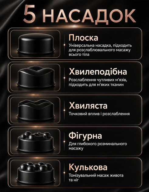 Вакуумный антицеллюлитный массажер YX-730 для тела шеи ног электромассажер всего тела беспроводной горячий компресс, 6 скоростей, LED-дисплей - изображение 2