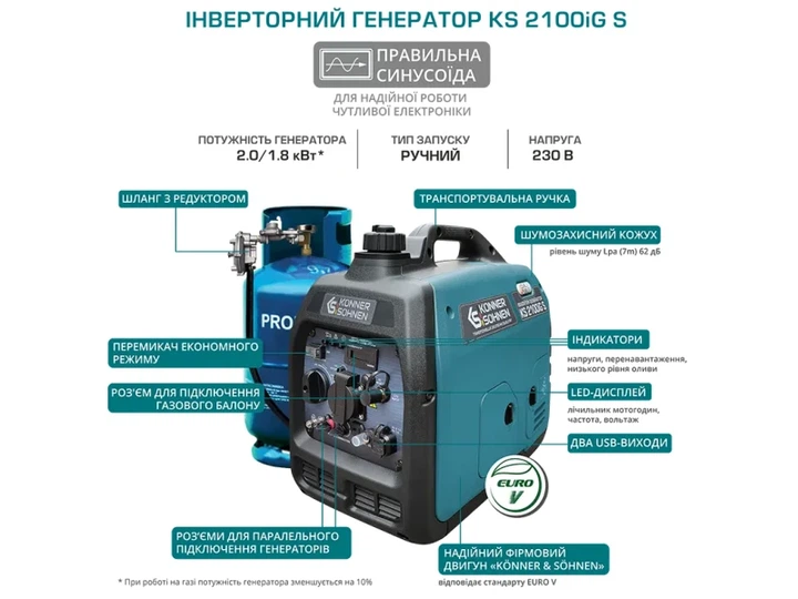 Інверторний комбінований генератор (газ-бензин) Konner&Sohnen KS 2100iG S - изображение 9