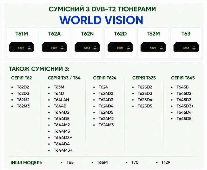 Пульт ДУ для DVB- Т2 тюнера WORLD VISION T64D, 64LAN, T65, T65M, T70, T129, T624, T624D2, Т624D3 - изображение 3