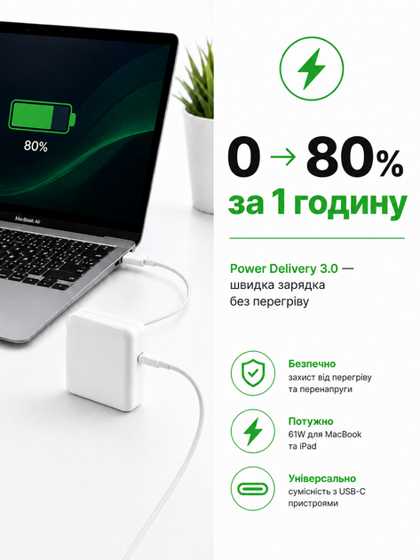 Оригінальний блок живлення Foxconn 61W USB-C для MacBook Air Pro мережевий адаптер живлення Type-C Power Delivery PD з кабелем Type-C to Type-C 2м зарядний пристрій для Mac iPad швидка зарядка - зображення 2