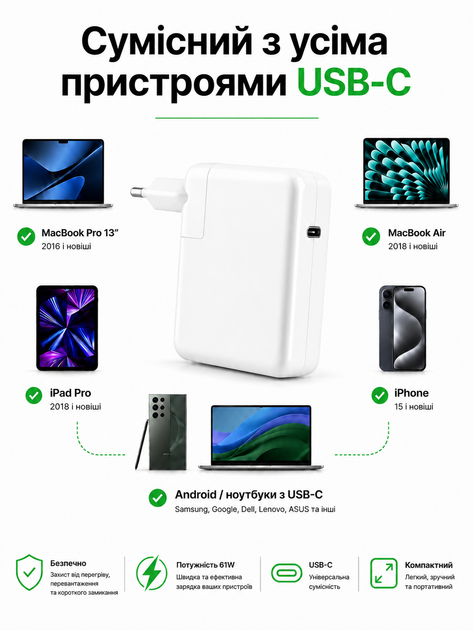 Оригінальний блок живлення Foxconn 61W USB-C для MacBook Air Pro мережевий адаптер живлення Type-C Power Delivery PD з кабелем Type-C to Type-C 2м зарядний пристрій для Mac iPad швидка зарядка - зображення 3