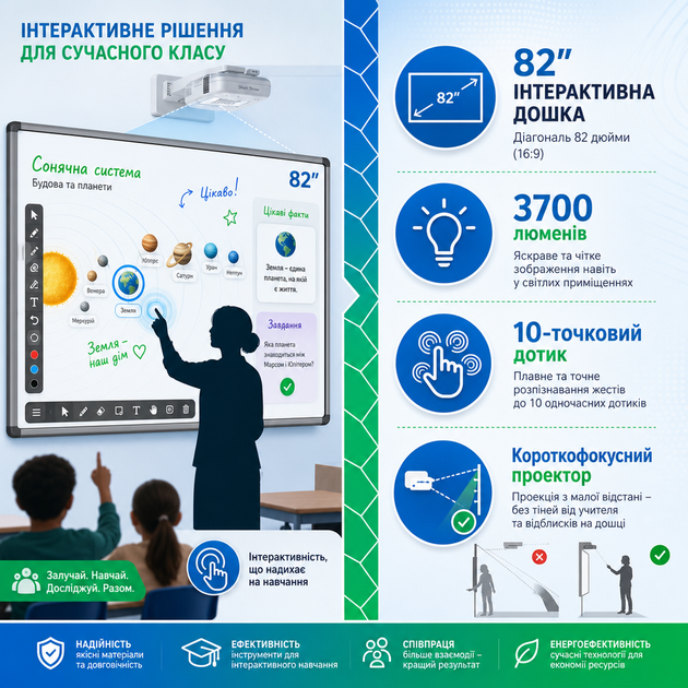 Інтерактивний комплект 82" з короткофокусним проектором. Комплект мультимедійного обладнання Тип 1 - зображення 3