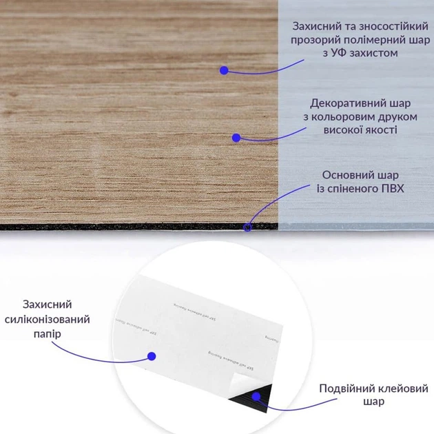 Самоклеящаяся панель Sticker Wall СВП-010 SW-00001129 152,4*914,4*1,5 мм - изображение 2